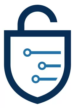 How Secure is it to Use PayPal in Betting